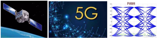 O!M!G !讓你尖叫的APS先進電源系統