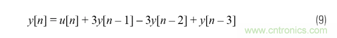 針對同步優化的新型sinc濾波器結構，你了解了嗎？