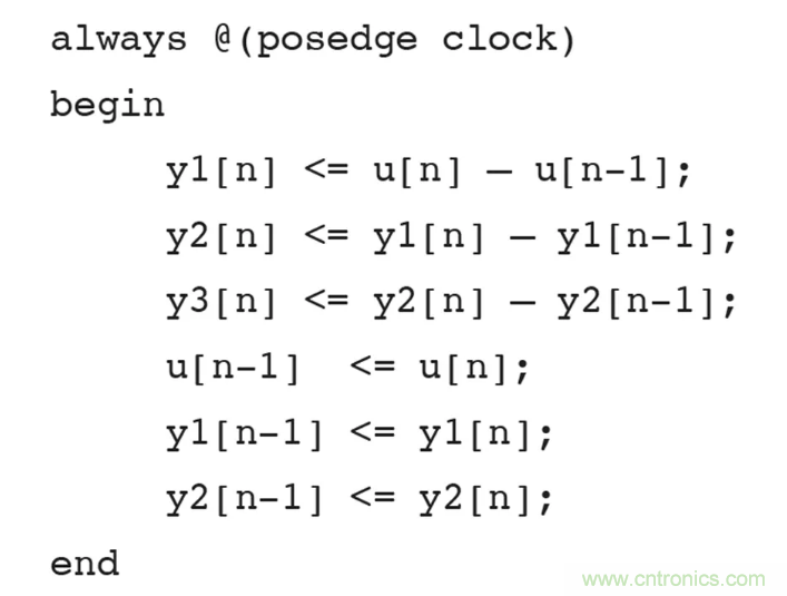 針對同步優化的新型sinc濾波器結構，你了解了嗎？