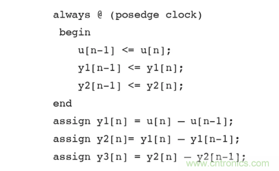 針對同步優化的新型sinc濾波器結構，你了解了嗎？