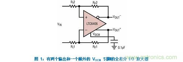 差分 I/O 放大器在一個單端應用中該如何使用？又會發生怎樣的效果？
