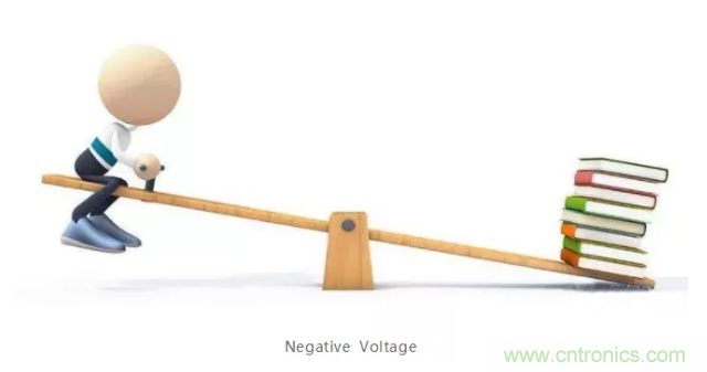 詳解差分處理方法與信號分析，這里有你想看的！