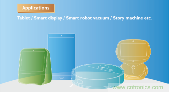 瑞芯微參展CES2020亮點全覽,五大展區芯技術亮相 瑞芯微參展CES2020亮點全覽,五大展區芯技術亮相