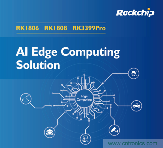 瑞芯微參展CES2020亮點全覽,五大展區芯技術亮相 瑞芯微參展CES2020亮點全覽,五大展區芯技術亮相