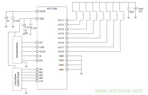 詳解低邊驅動在汽車前照燈隨動轉向系統中的應用 詳解低邊驅動在汽車前照燈隨動轉向系統中的應用