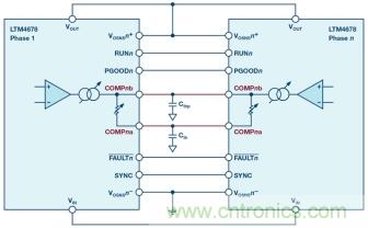 詳解低邊驅動在汽車前照燈隨動轉向系統中的應用 詳解低邊驅動在汽車前照燈隨動轉向系統中的應用