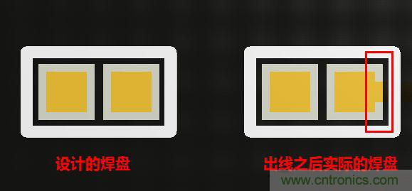 不得不看,PCB設(shè)計中那些常見的出線規(guī)范要求 不得不看,PCB設(shè)計中那些常見的出線規(guī)范要求