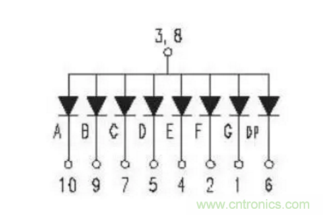 對于常用的數碼管，你有多熟悉？