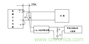 諧波?紋波?噪聲?還傻傻分不清楚嗎!