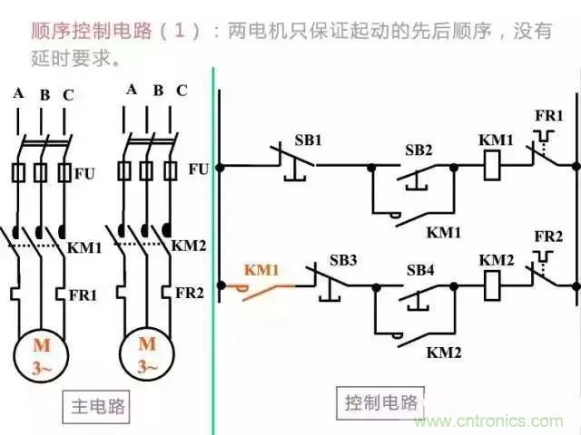 二次回路圖都懂了嗎?3分鐘幫你搞清楚! 二次回路圖都懂了嗎?3分鐘幫你搞清楚!