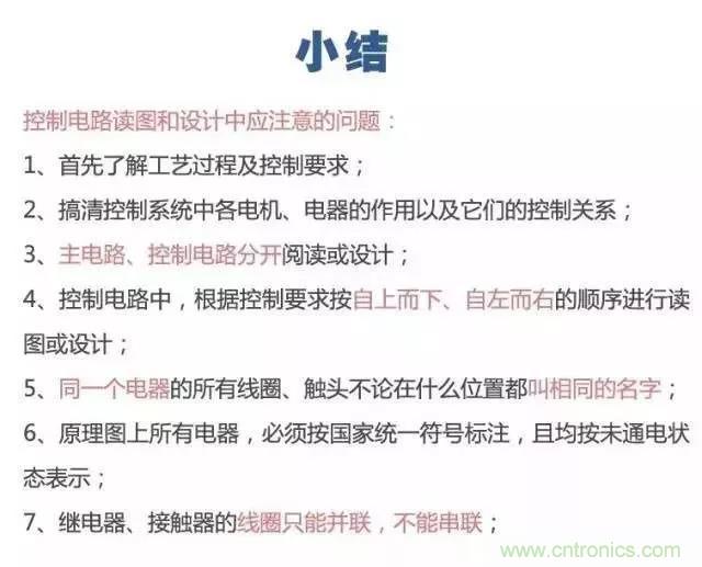 二次回路圖都懂了嗎?3分鐘幫你搞清楚! 二次回路圖都懂了嗎?3分鐘幫你搞清楚!