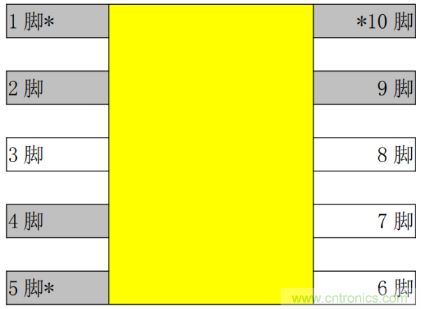 圖文并茂，手把手教繞制高頻變壓器！