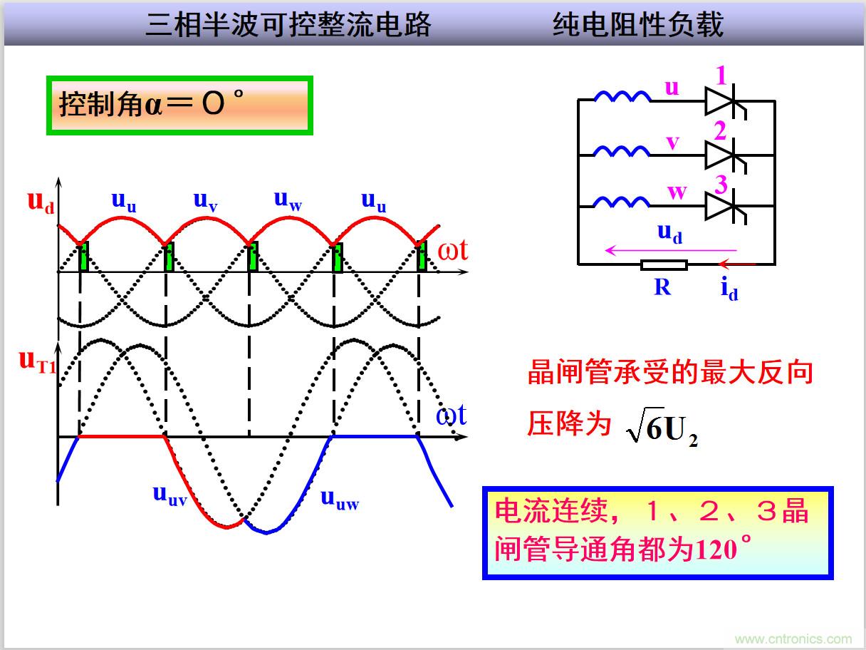 圖文講解三相整流電路的原理及計(jì)算,工程師們表示秒懂! 圖文講解三相整流電路的原理及計(jì)算,工程師們表示秒懂!