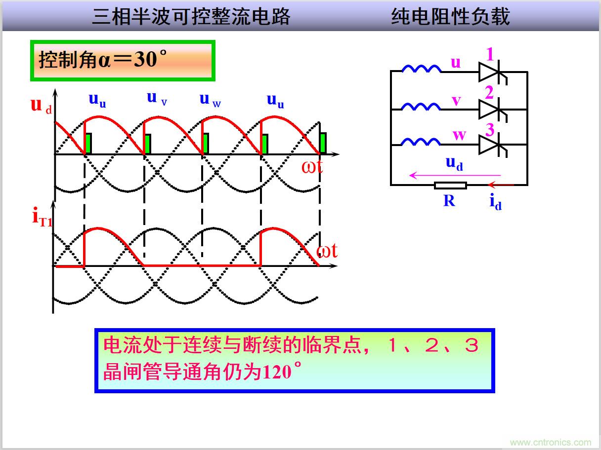 圖文講解三相整流電路的原理及計(jì)算,工程師們表示秒懂! 圖文講解三相整流電路的原理及計(jì)算,工程師們表示秒懂!