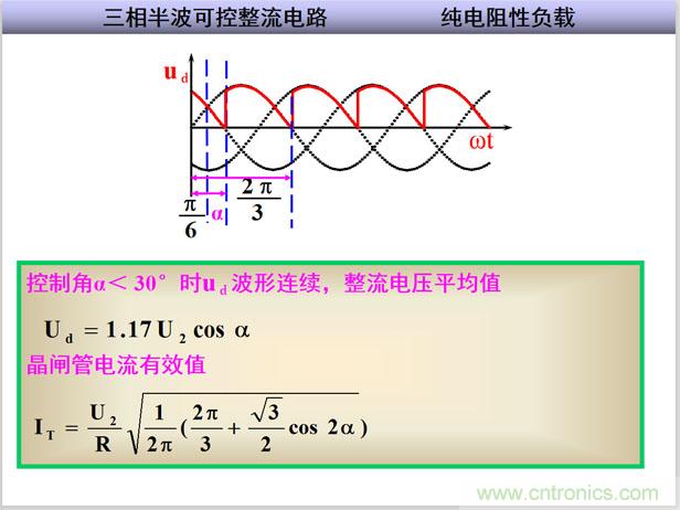 圖文講解三相整流電路的原理及計(jì)算,工程師們表示秒懂! 圖文講解三相整流電路的原理及計(jì)算,工程師們表示秒懂!