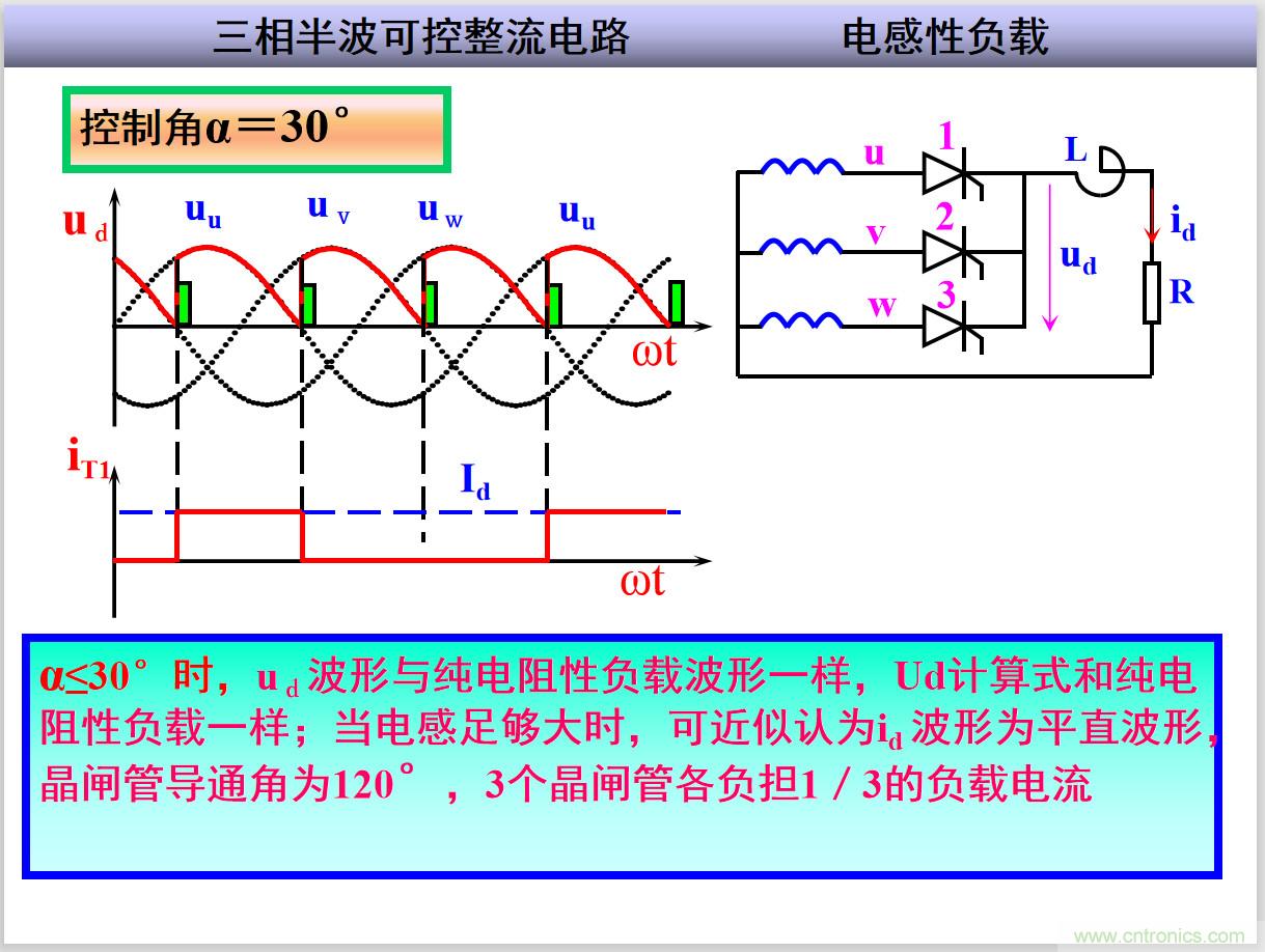 圖文講解三相整流電路的原理及計(jì)算,工程師們表示秒懂! 圖文講解三相整流電路的原理及計(jì)算,工程師們表示秒懂!