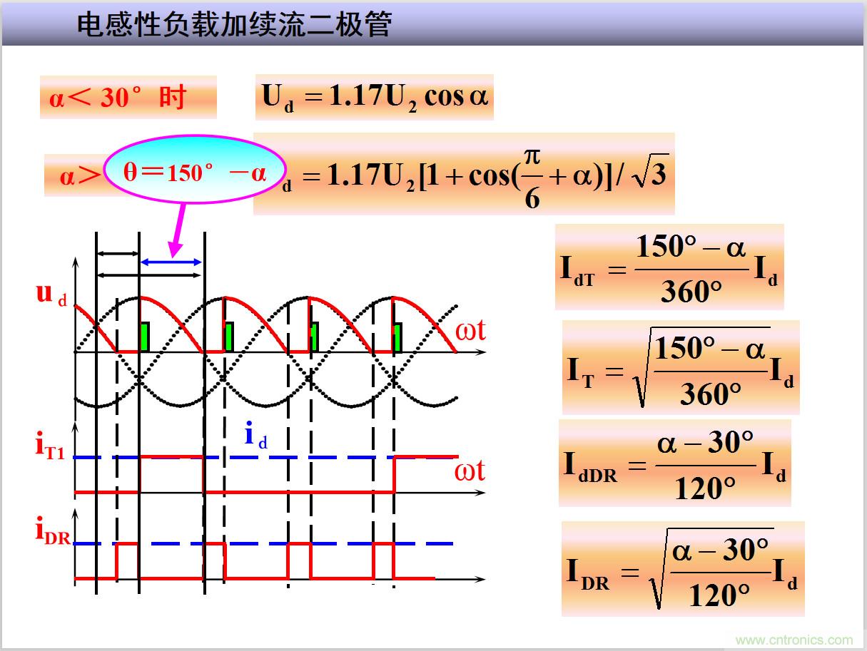 圖文講解三相整流電路的原理及計(jì)算,工程師們表示秒懂! 圖文講解三相整流電路的原理及計(jì)算,工程師們表示秒懂!
