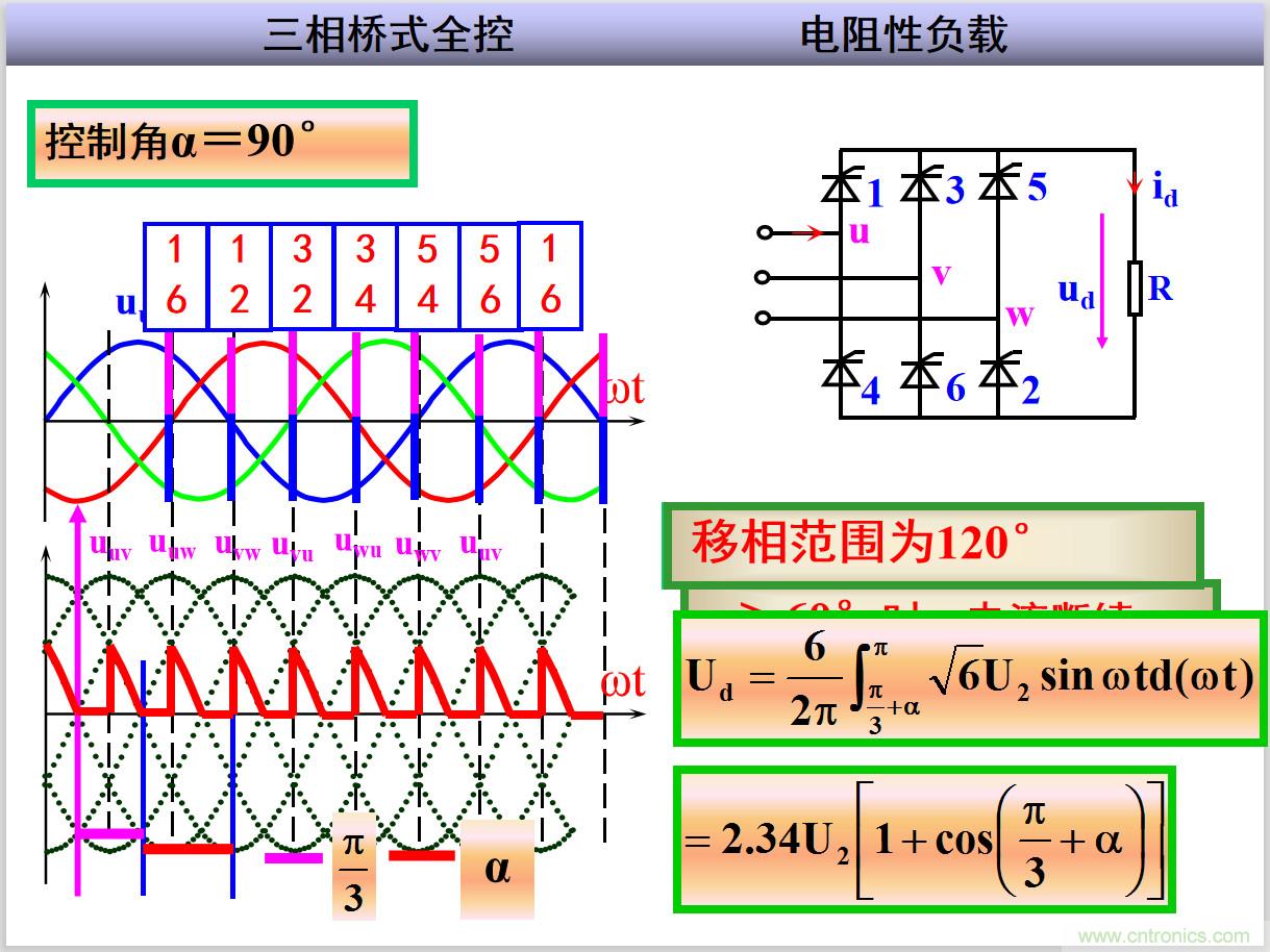 圖文講解三相整流電路的原理及計(jì)算,工程師們表示秒懂! 圖文講解三相整流電路的原理及計(jì)算,工程師們表示秒懂!