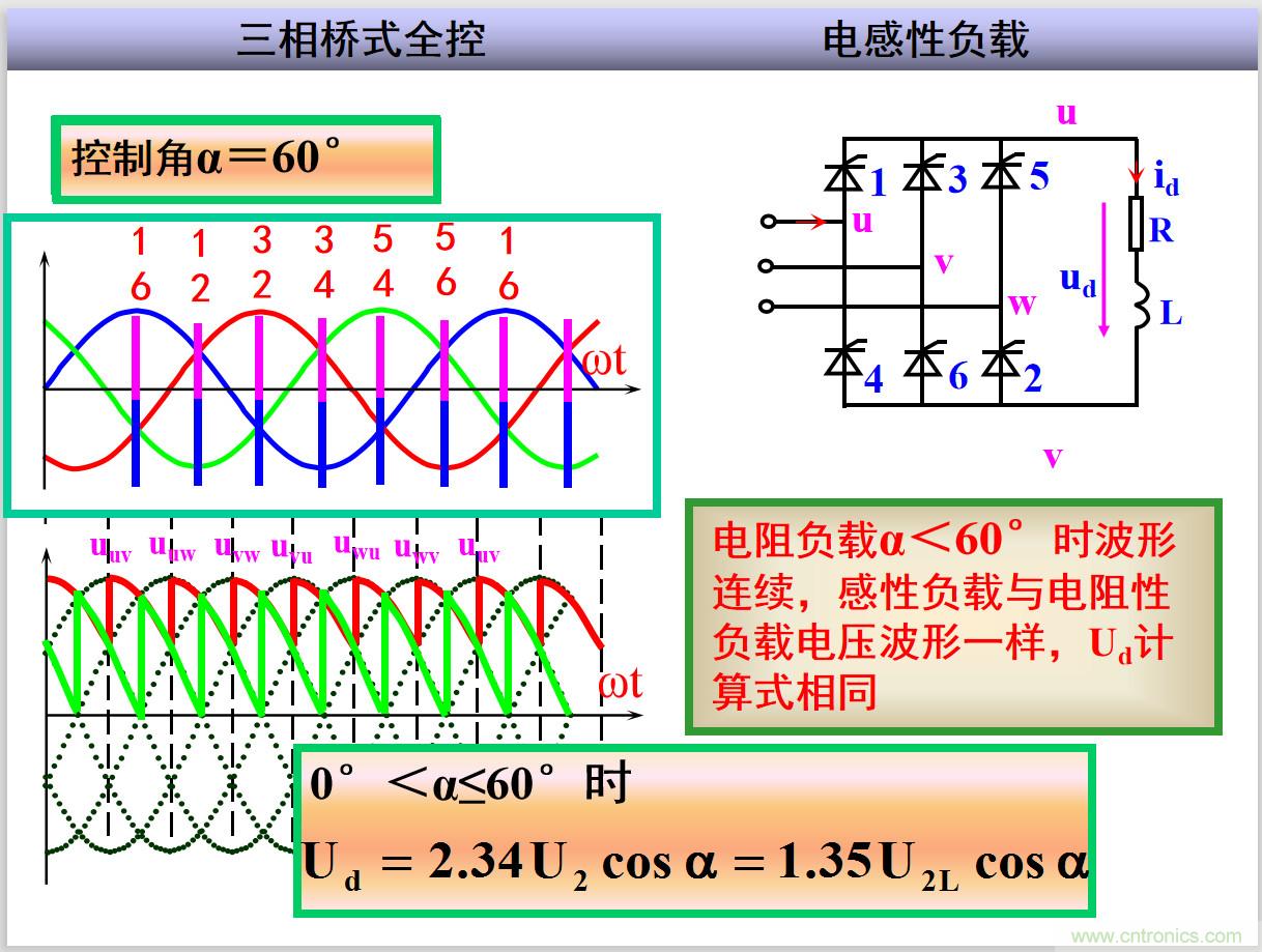 圖文講解三相整流電路的原理及計(jì)算,工程師們表示秒懂! 圖文講解三相整流電路的原理及計(jì)算,工程師們表示秒懂!