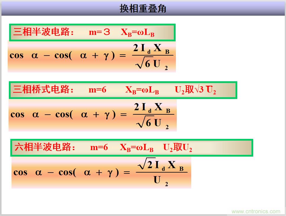 圖文講解三相整流電路的原理及計(jì)算,工程師們表示秒懂! 圖文講解三相整流電路的原理及計(jì)算,工程師們表示秒懂!