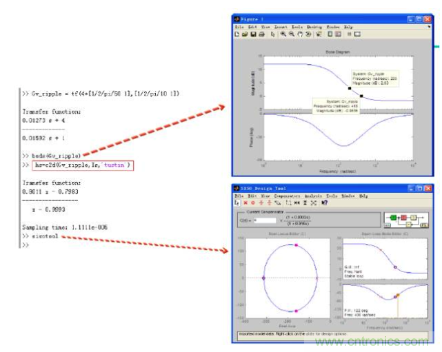 開關(guān)電源控制環(huán)路設(shè)計,新手必看! 開關(guān)電源控制環(huán)路設(shè)計,新手必看!