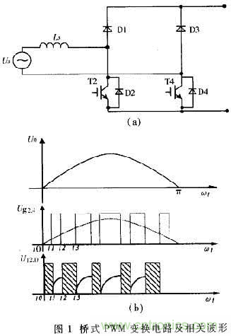 分析IGBT短路保護電路的設(shè)計 分析IGBT短路保護電路的設(shè)計