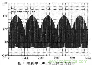 分析IGBT短路保護電路的設(shè)計 分析IGBT短路保護電路的設(shè)計