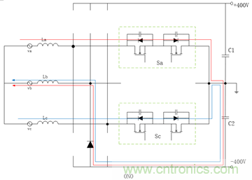 詳解三相無中線Vienna拓撲電路 詳解三相無中線Vienna拓撲電路