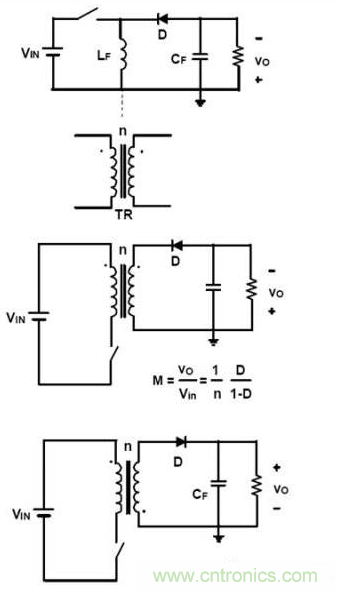 如何區分反激電源與正激電源? 如何區分反激電源與正激電源?
