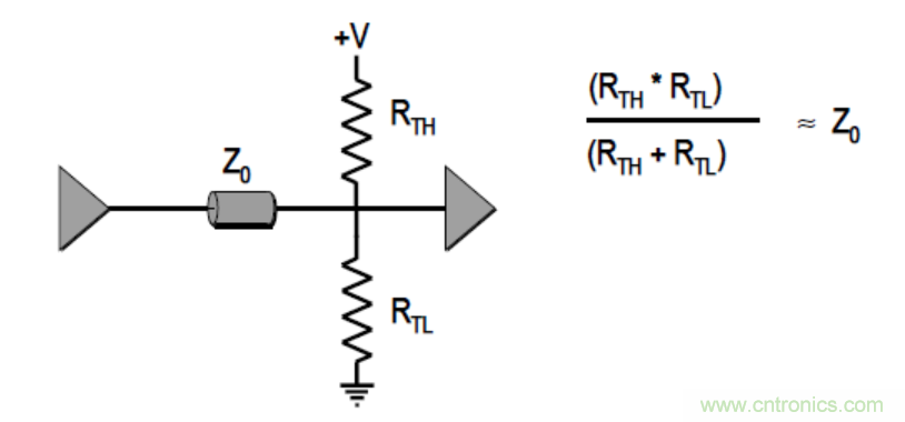 一文搞清楚端接與拓撲是什么? 一文搞清楚端接與拓撲是什么?