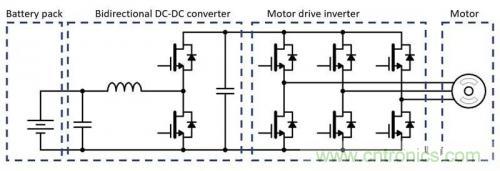 碳化硅器件如何組成逆變器? 碳化硅器件如何組成逆變器?