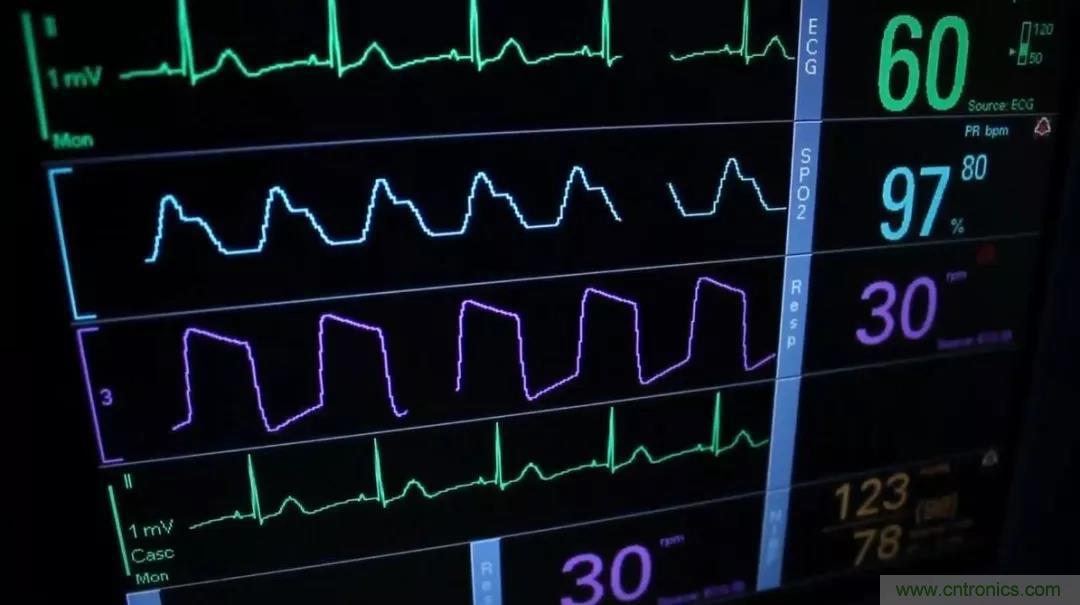 三極管的共射特性曲線詳解 三極管的共射特性曲線詳解