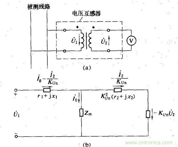 為什么電流互感器二次側(cè)不允許短路，也不允許開路？