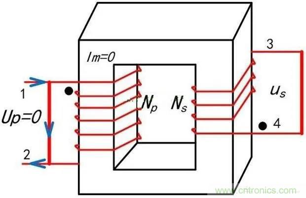 為什么電流互感器二次側(cè)不允許短路，也不允許開路？