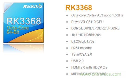 在線教育設備芯升級,瑞芯微賦能遠程教學 在線教育設備芯升級,瑞芯微賦能遠程教學