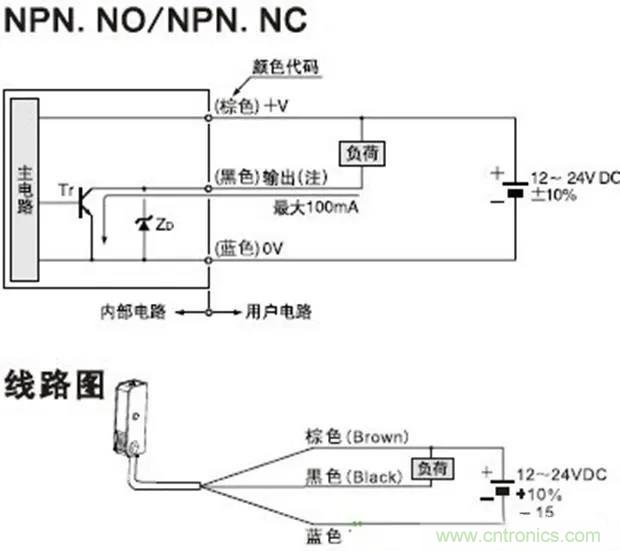 如何用萬用表區分PNP傳感器和NPN型傳感器? 如何用萬用表區分PNP傳感器和NPN型傳感器?