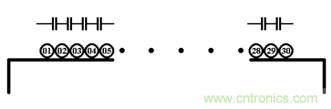 電感繞組的分布電容,并非一無是處 電感繞組的分布電容,并非一無是處