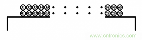 電感繞組的分布電容,并非一無是處 電感繞組的分布電容,并非一無是處