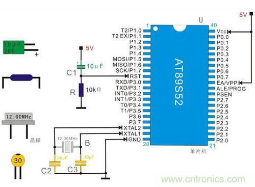 如何對單片機系統(tǒng)進行擴展和配置? 如何對單片機系統(tǒng)進行擴展和配置?