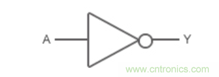 將模擬電路數(shù)字化:邏輯電路篇 將模擬電路數(shù)字化:邏輯電路篇