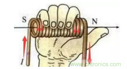 最全講解——無刷電機工作及控制原理 最全講解——無刷電機工作及控制原理