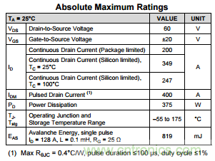 看懂MOSFET數據表，第3部分—連續電流額定值