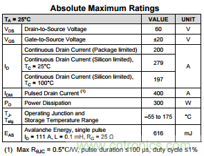 看懂MOSFET數據表，第3部分—連續電流額定值