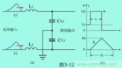 分析電子設(shè)備雷擊浪涌抗擾 分析電子設(shè)備雷擊浪涌抗擾