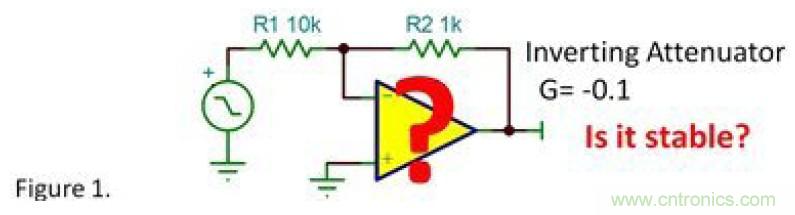 反向衰減器,G=-0.1……會不穩定嗎? 反向衰減器,G=-0.1……會不穩定嗎?