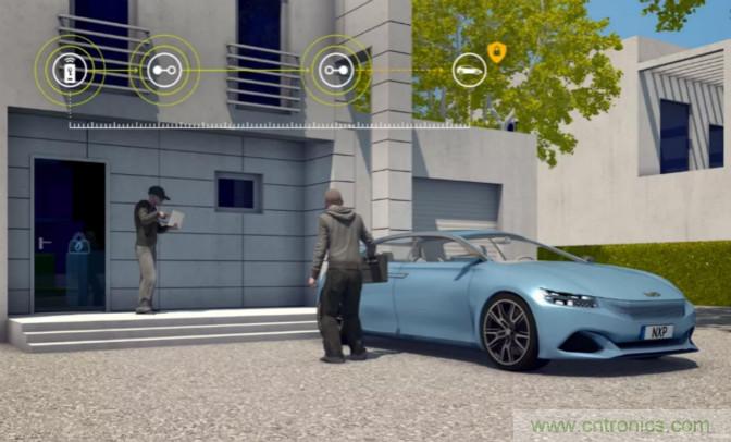 深度解讀UWB技術(shù)：厘米級安全實(shí)時定位是如何實(shí)現(xiàn)的？