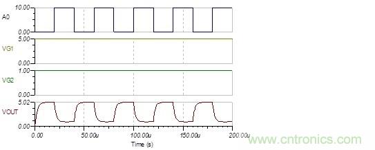 模擬開關和多路復用器基礎參數介紹