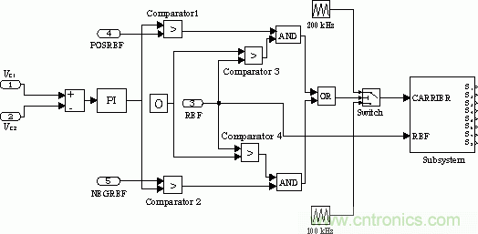詳解高功率放大器系統的單元拓撲和數字控制原理 詳解高功率放大器系統的單元拓撲和數字控制原理
