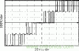 詳解高功率放大器系統的單元拓撲和數字控制原理 詳解高功率放大器系統的單元拓撲和數字控制原理