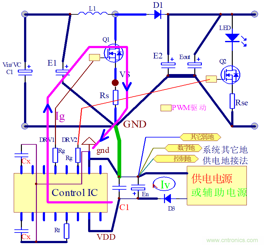 分析開關(guān)電源與IC控制器的PCB設(shè)計 分析開關(guān)電源與IC控制器的PCB設(shè)計